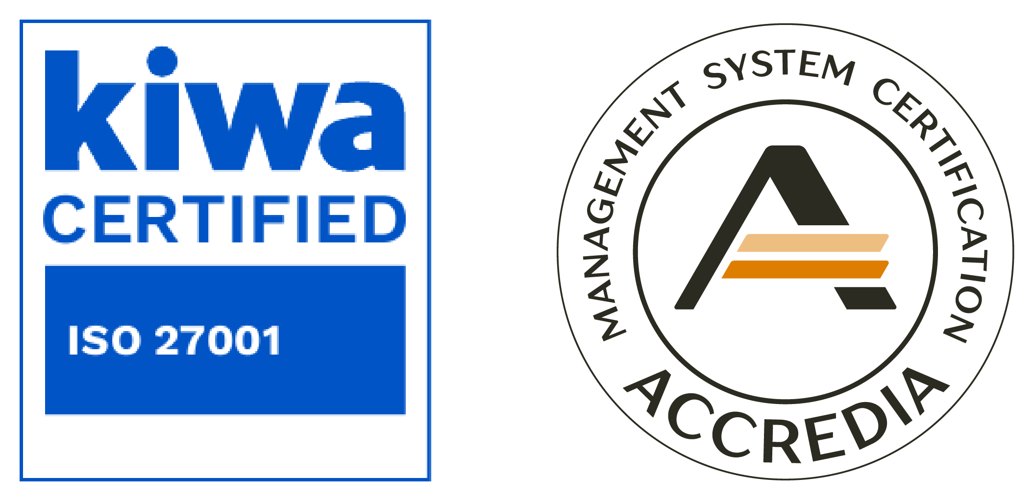 Kiwa Certified ISO 27001 – certificazione accreditata ACCREDIA